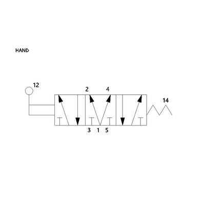 L23LA752OG00000 NUMATICS/AVENTICS MECHANICAL VALVE<BR>L2 SERIES 4/3 PRESSURE CTR 3/8" G (HAND LEVER)